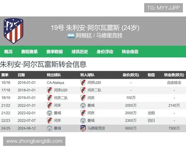 专家视角下的西甲赛程安排及赛季预测分析